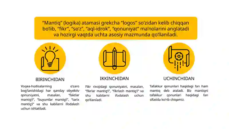 MANTIQ (LOGIKA) 3