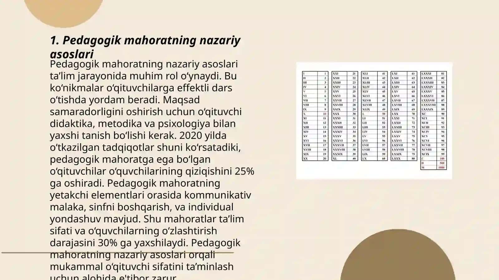 Pedagogning kasbiy mahorati pedagogik imkonyatlari va ularni taribiy asoslari 3
