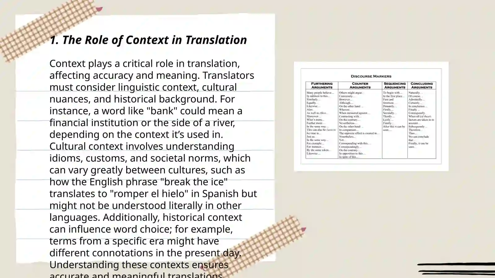 Translation and Discourse 3