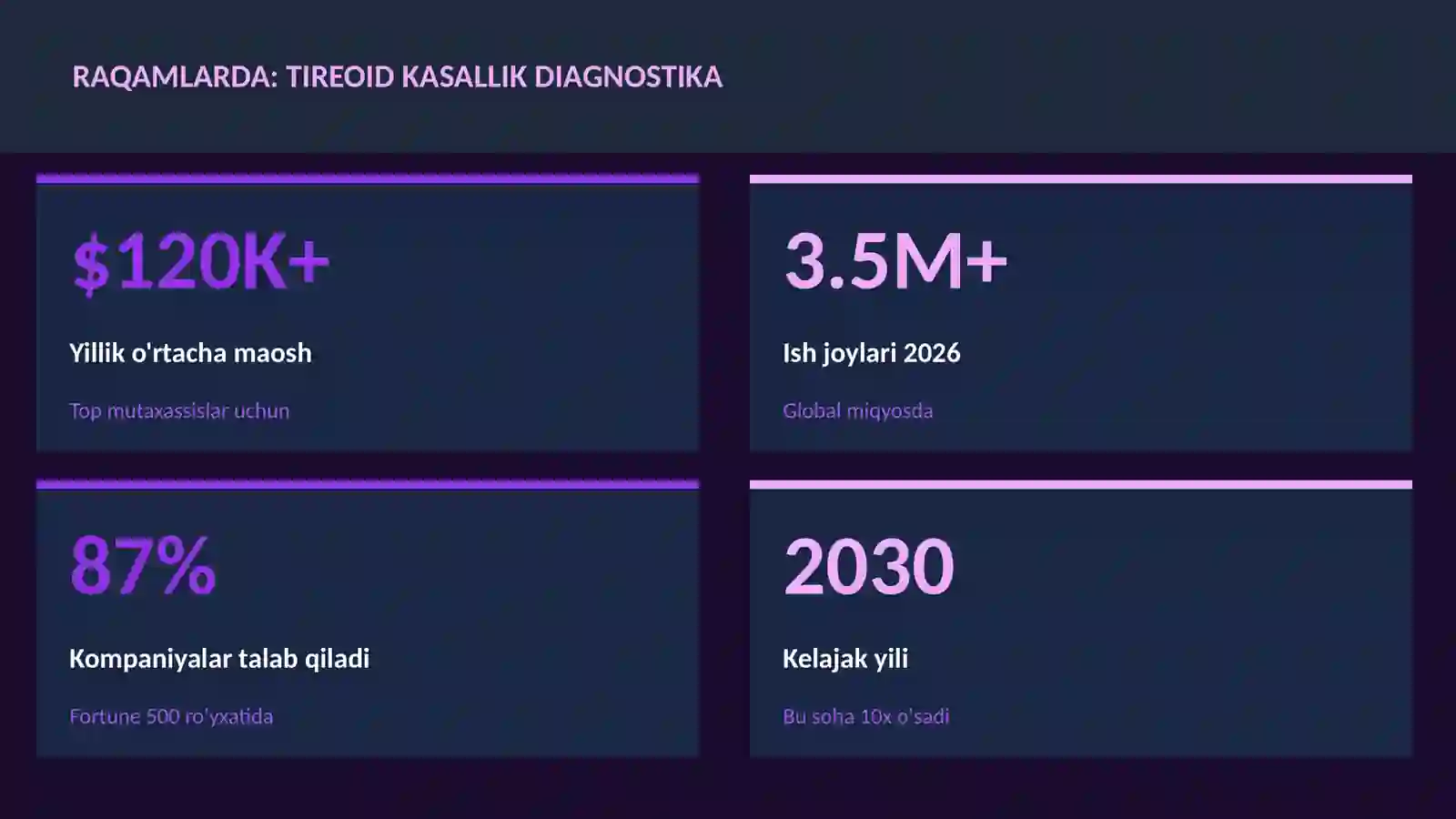 Tireoid kasallik diagnostika 3