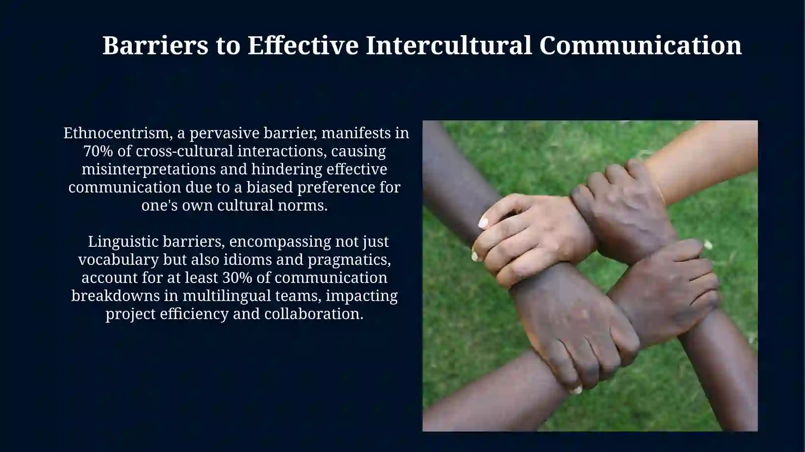 Intercultural communication 3