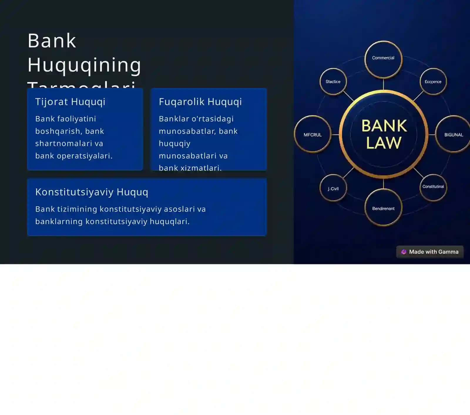 BankHuquqi:AsoslarvaTizim 3