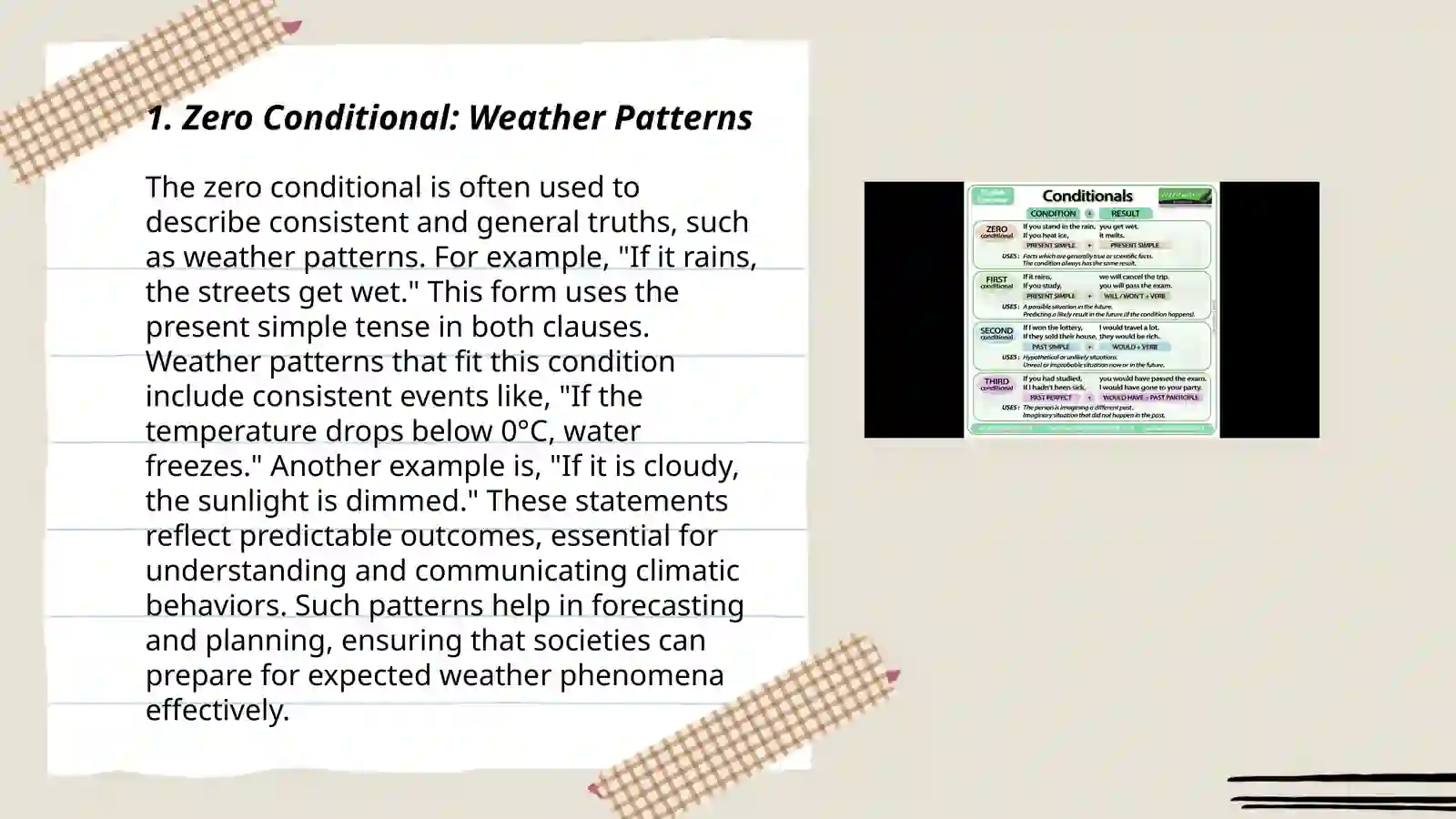 Zero Conditional: Weather Patterns 3