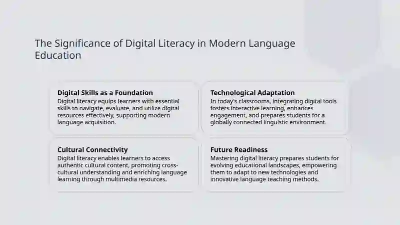 Digital Literacy and Technology in Language Teaching 3