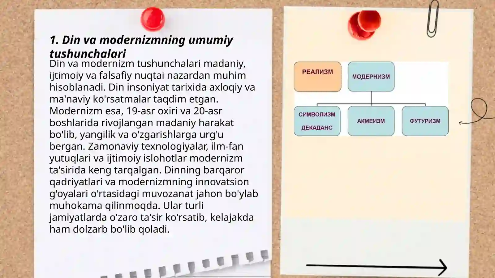 Din va modernizm 3