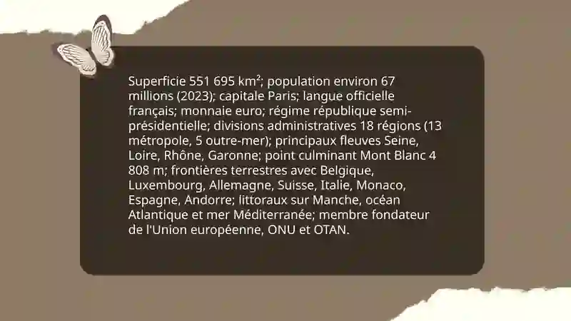 Les pays francophones 3