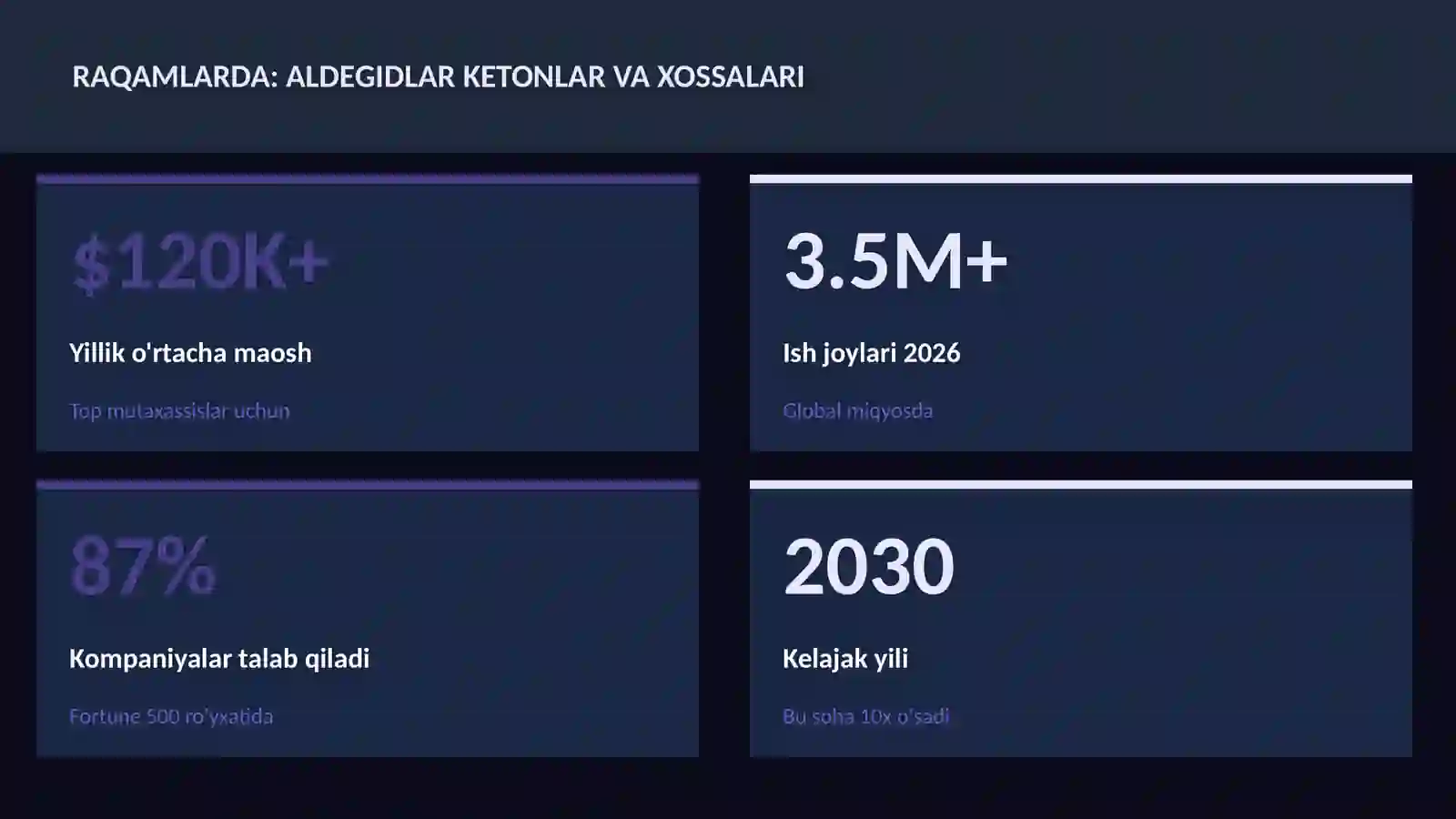 Aldegidlar ketonlar va xossalari 3