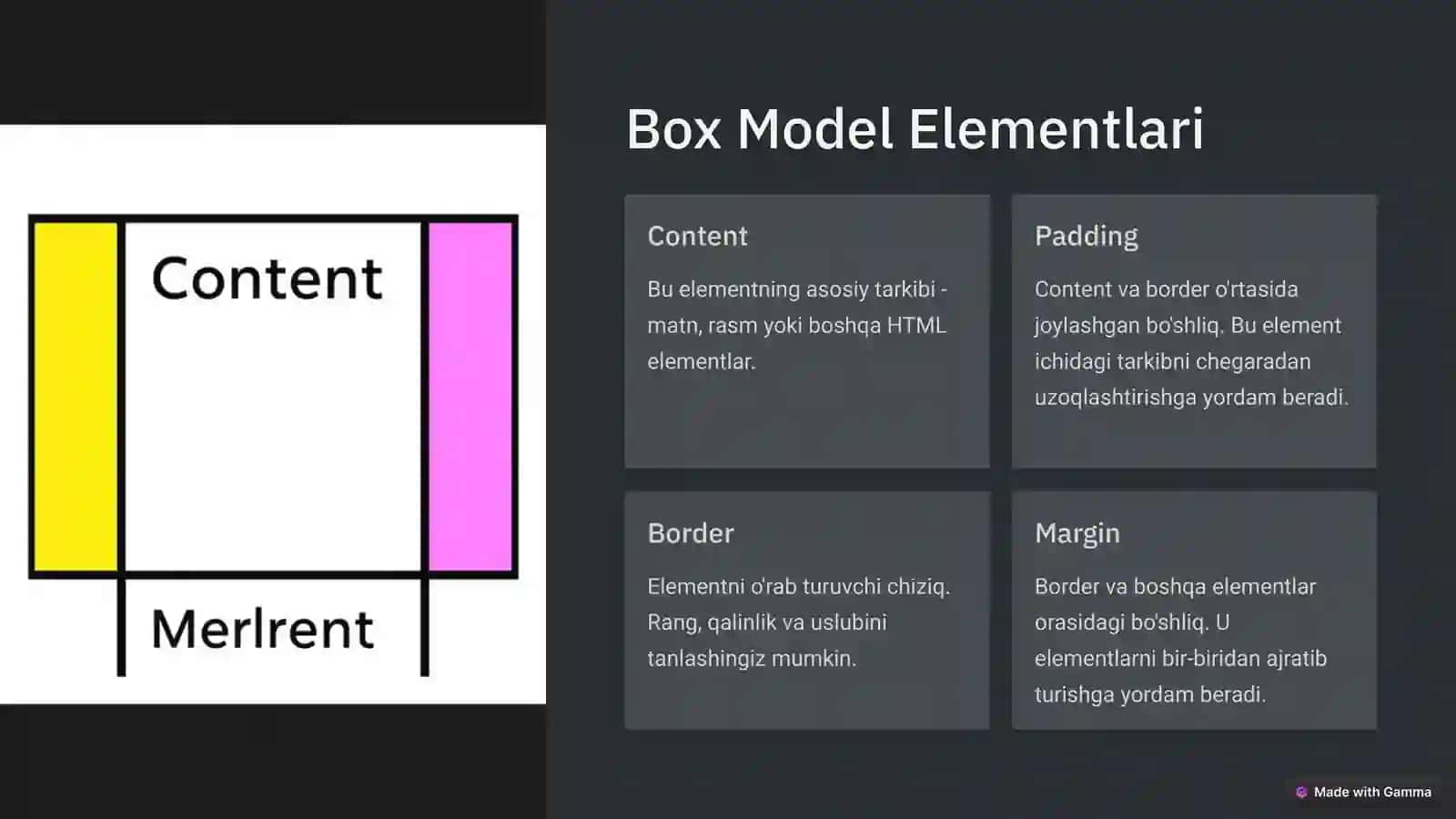 CSS Box Modeli va Styling 3