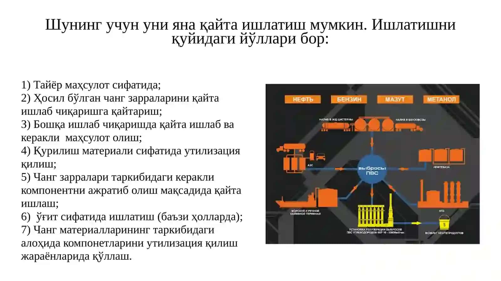 Чангли газларни рекуперация қилиш 3