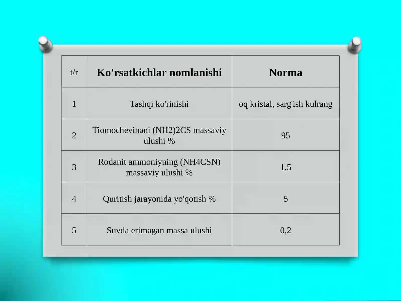 Tiomochevina ishlab chiqarishdagi rodanitli ammoniyni suvsizlantirish apparatini tanlash va hisoblash 3