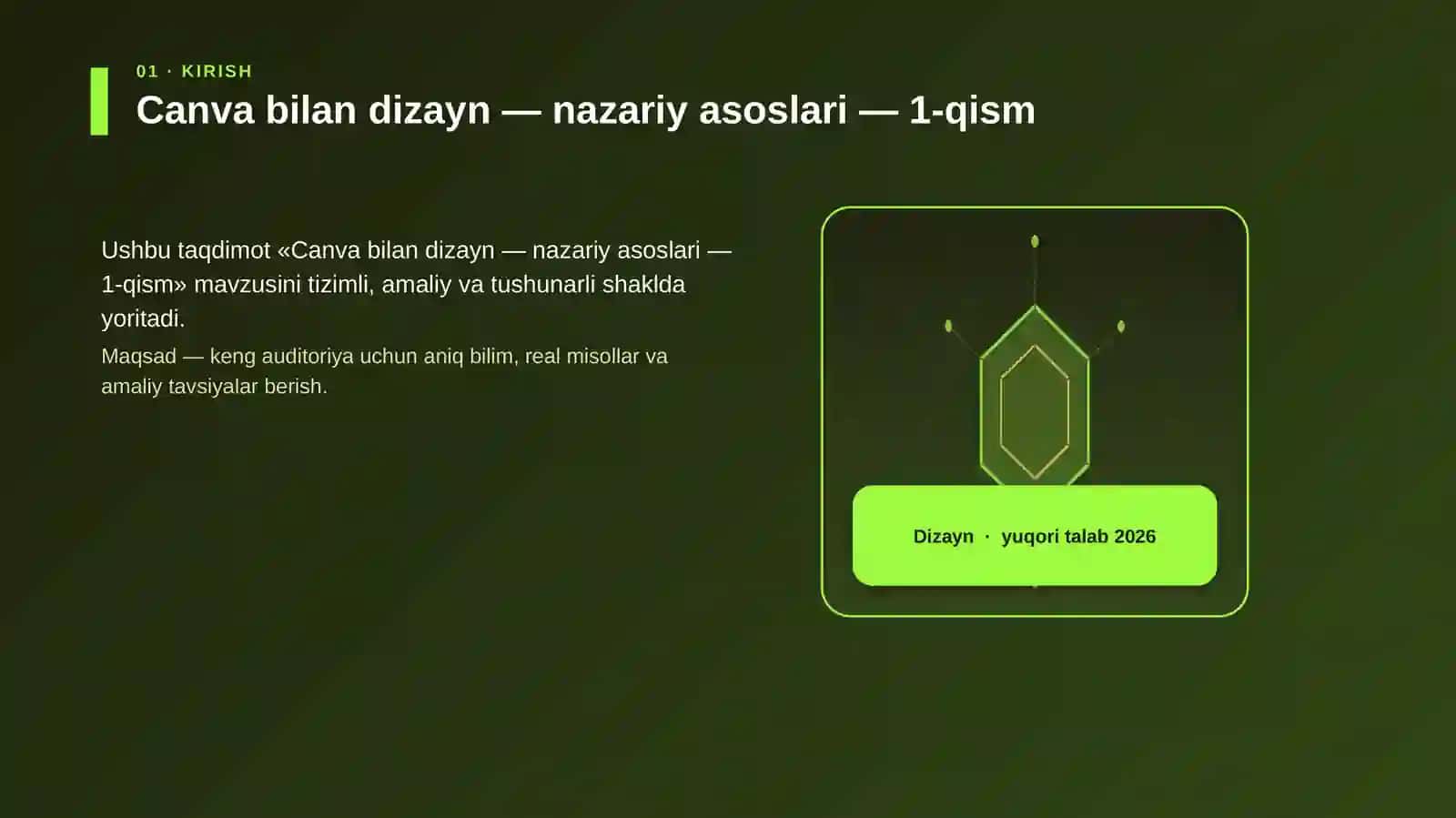 Canva bilan dizayn — nazariy asoslari — 1-qism 3