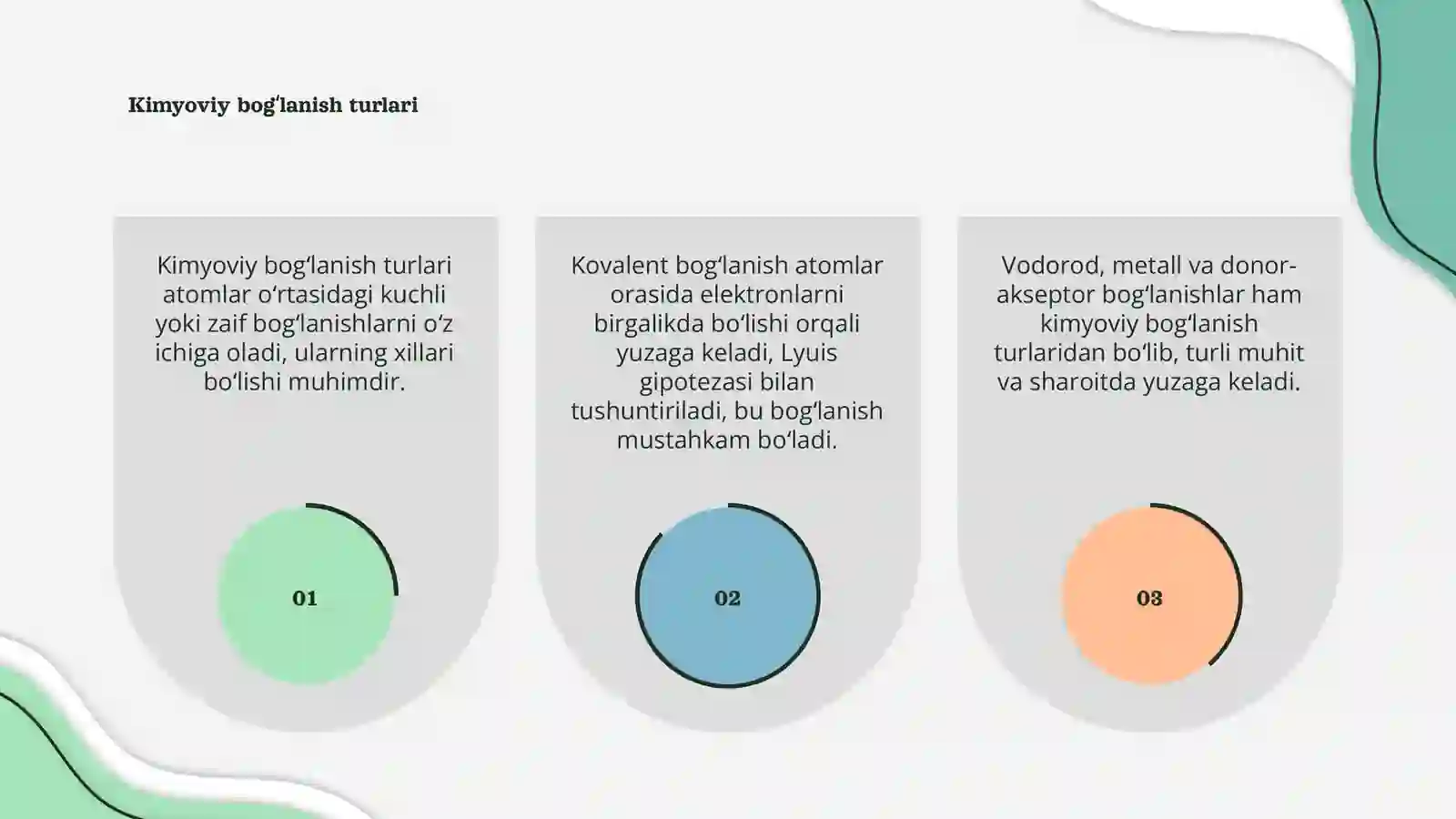 Kimyoviy bogʻlanishning xillari 3