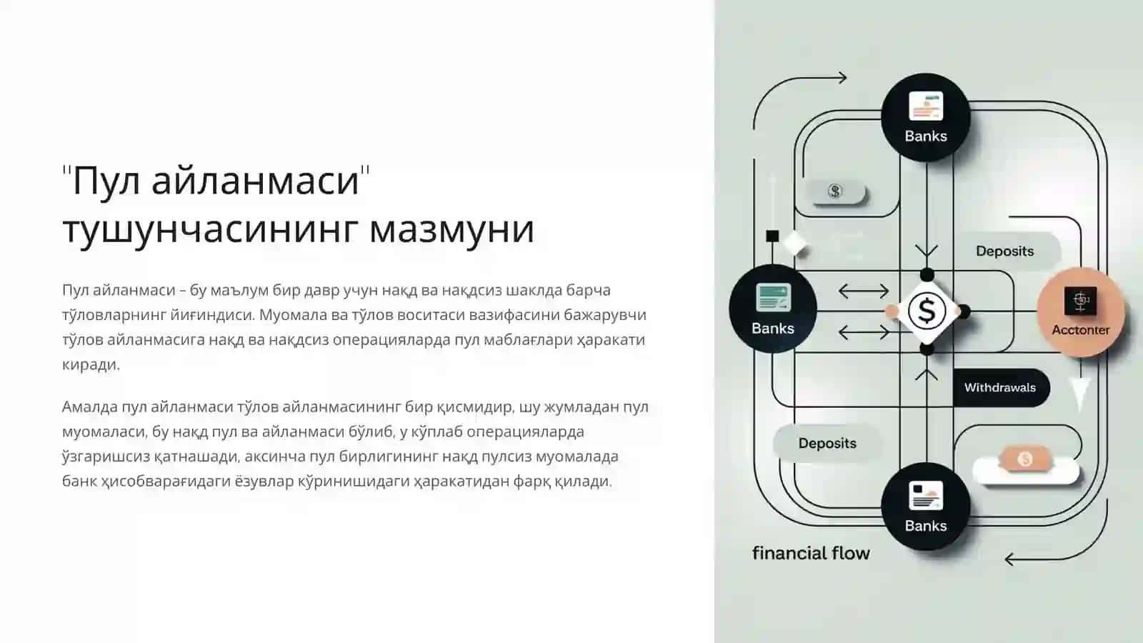 Пул айланмаси ва унинг таркиби 3