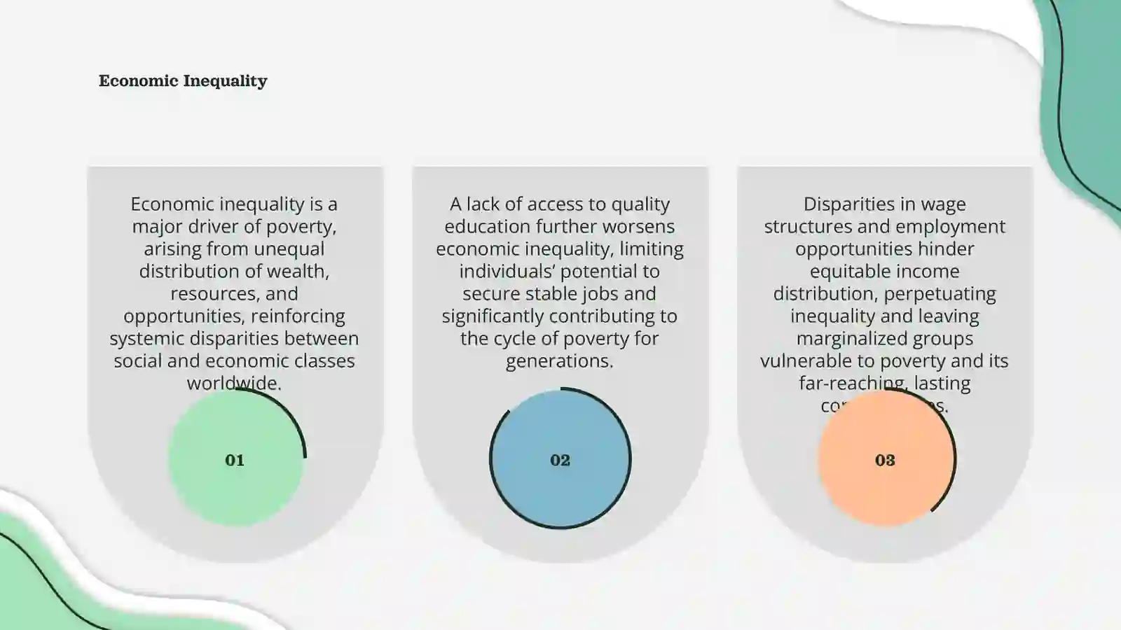 Causes of poverty 3