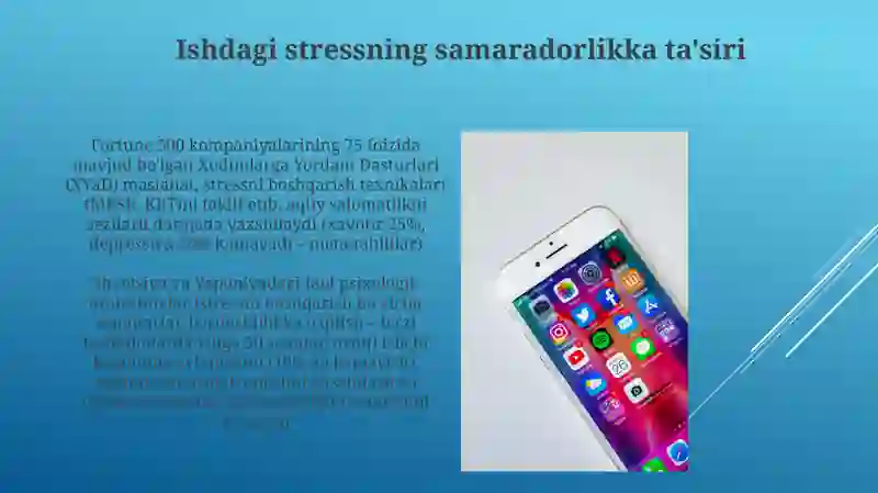 Ishdagi stressning samaradorlikka ta'siri 3