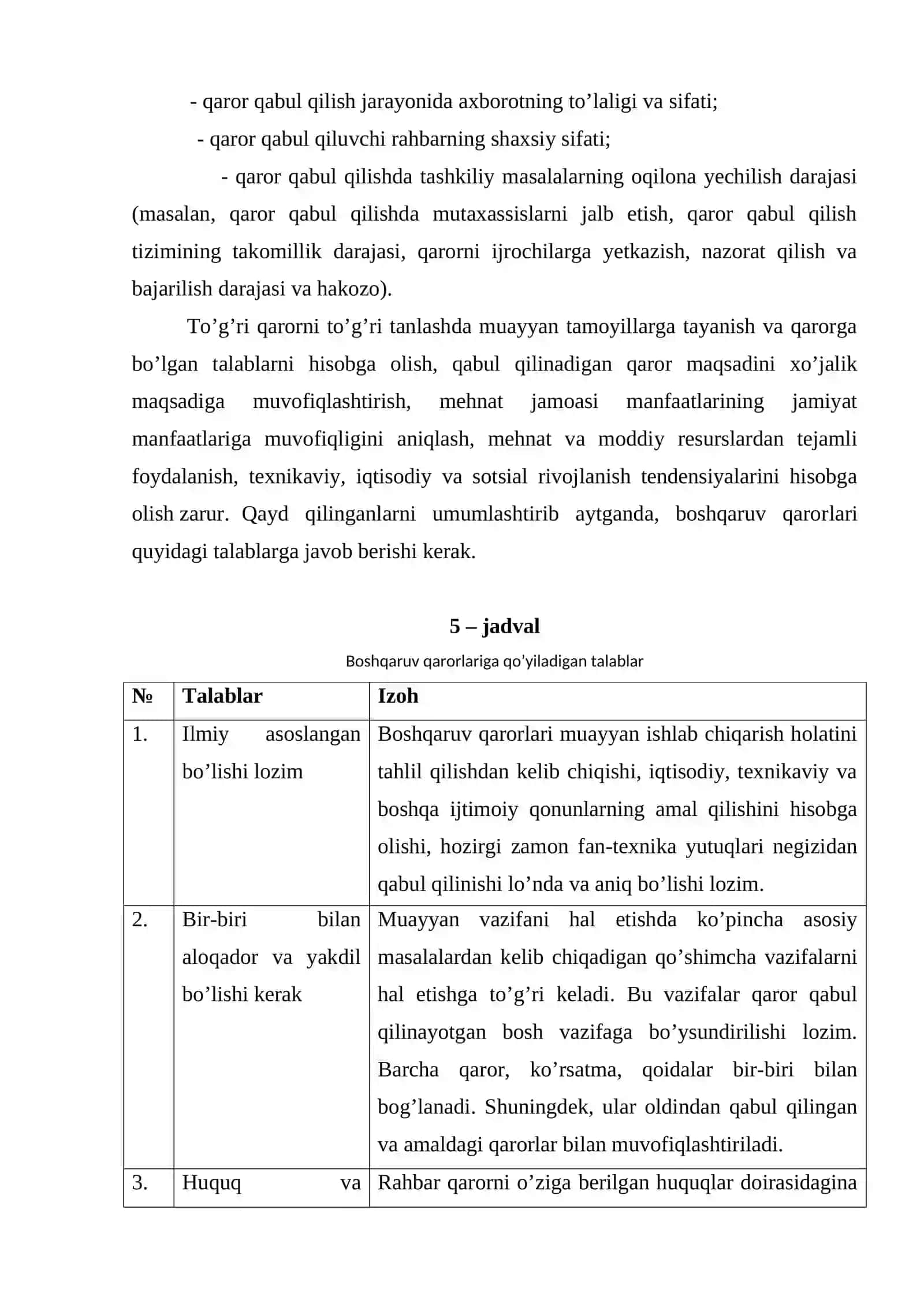 Boshqaruv qarorlari 3