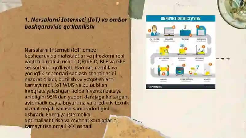 Logistikada zamonaviy IT texnologiyalarining qo‘llanilishi 3