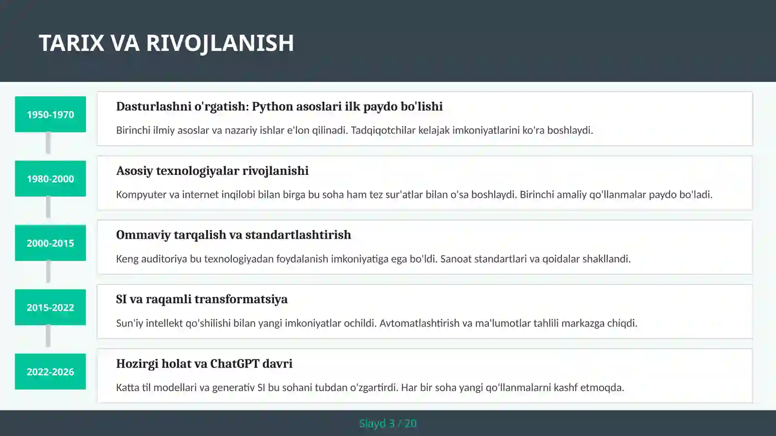 Dasturlashni o'rgatish: PYTHON ASOSLARI 3