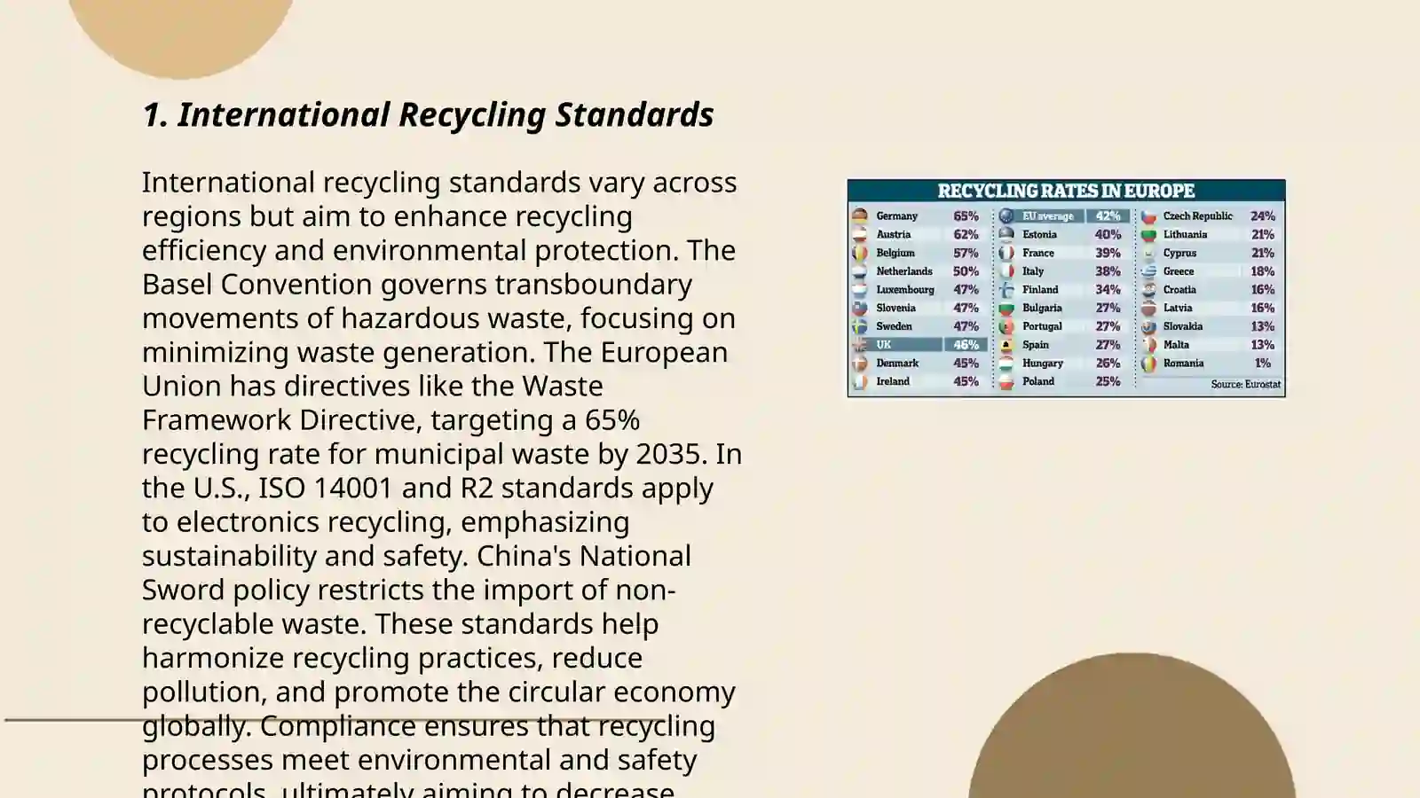 Recycling in Foreign Countries 3