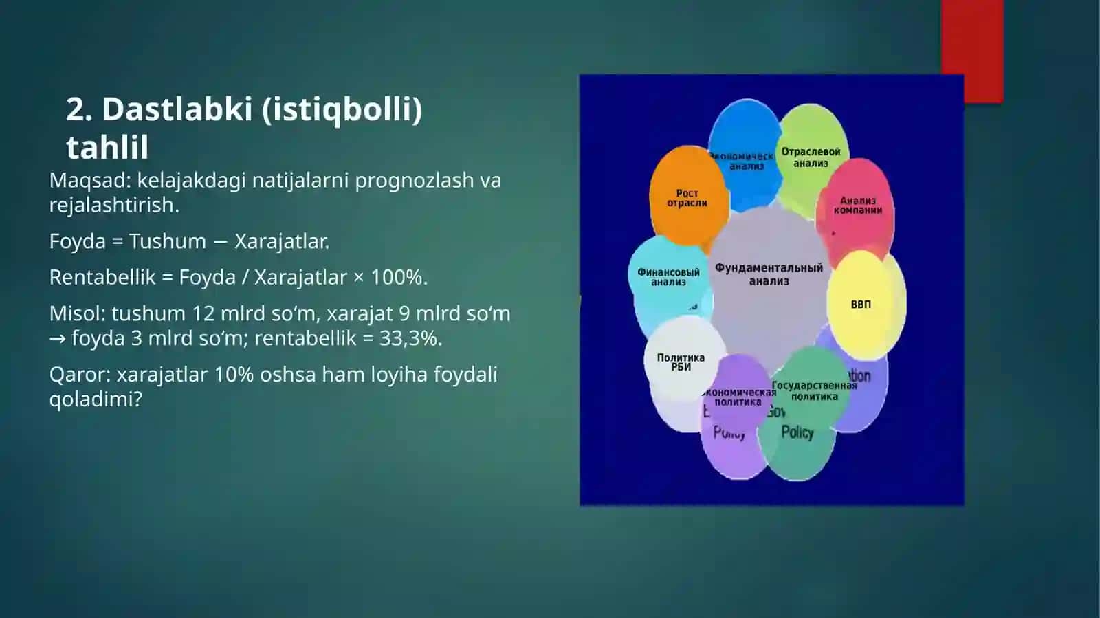 Iqtisodiytahlilningmohiyativaturlari 3