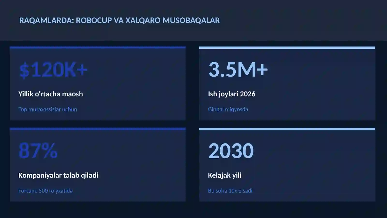 ROBOTOTEXNIKA VA AVTOMATLASHTI 3