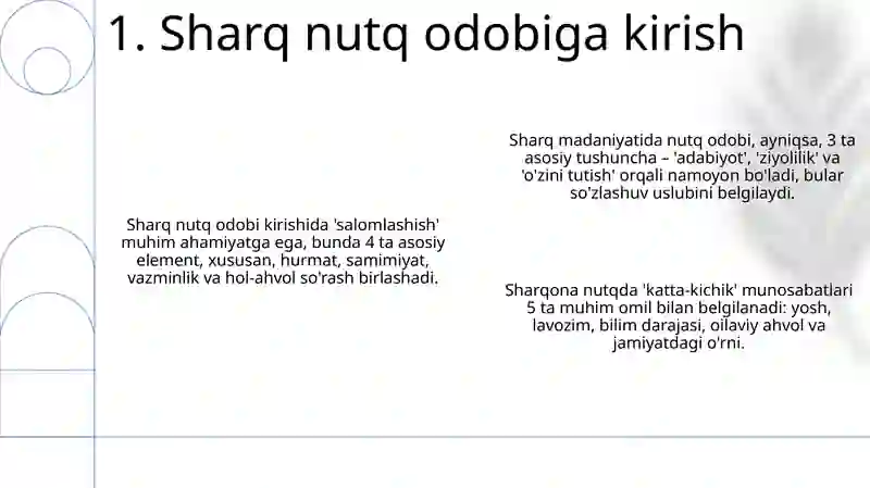 Sharq nutq odobi 3