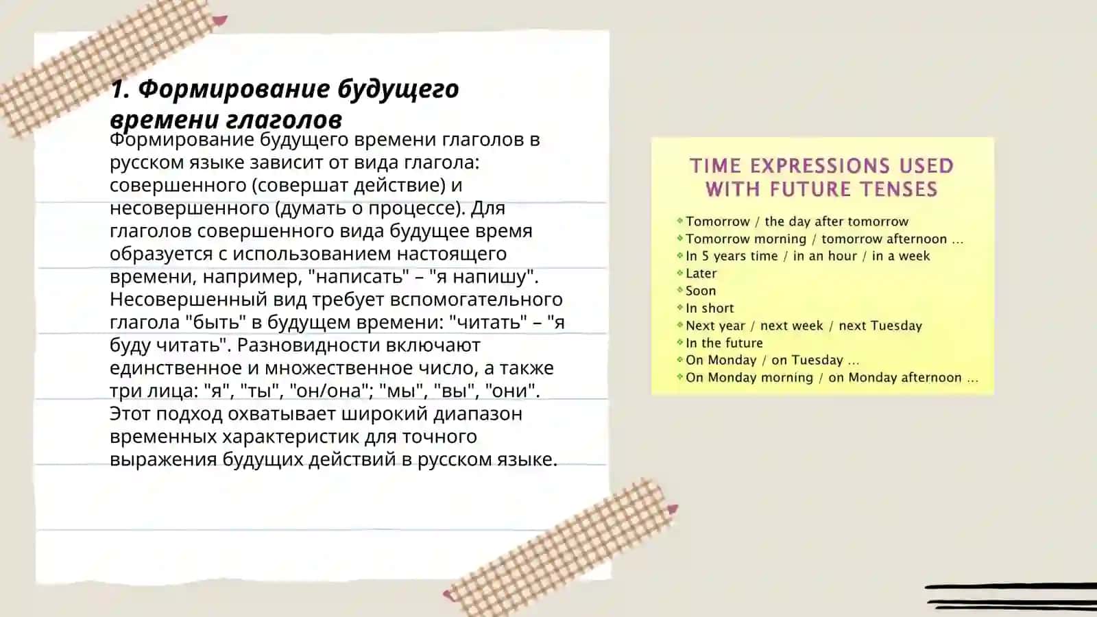 Формирование будущего времени глаголов 3