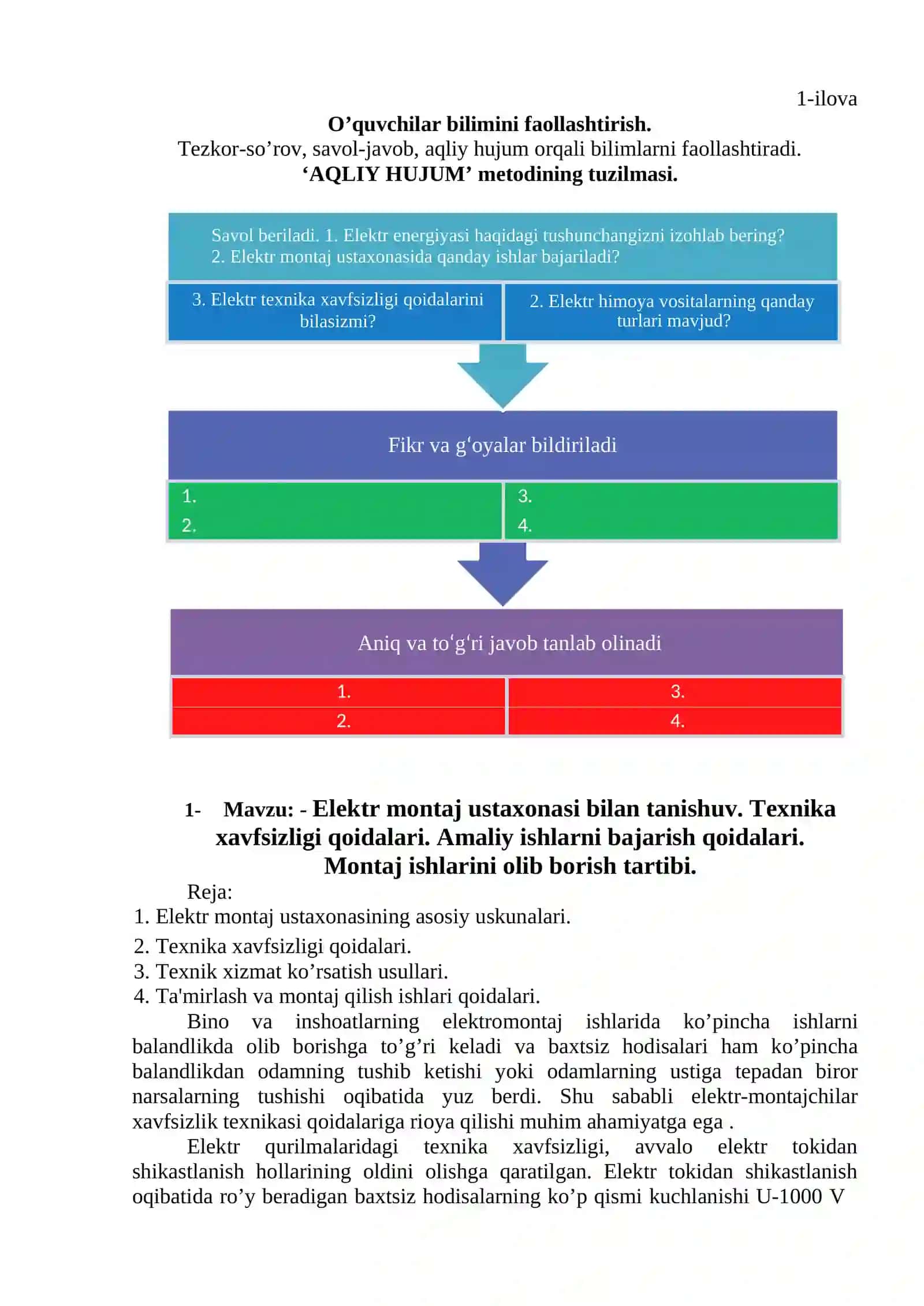 O’quv amalliyot mashg’ulotining o„qitish texnologiyasi 3