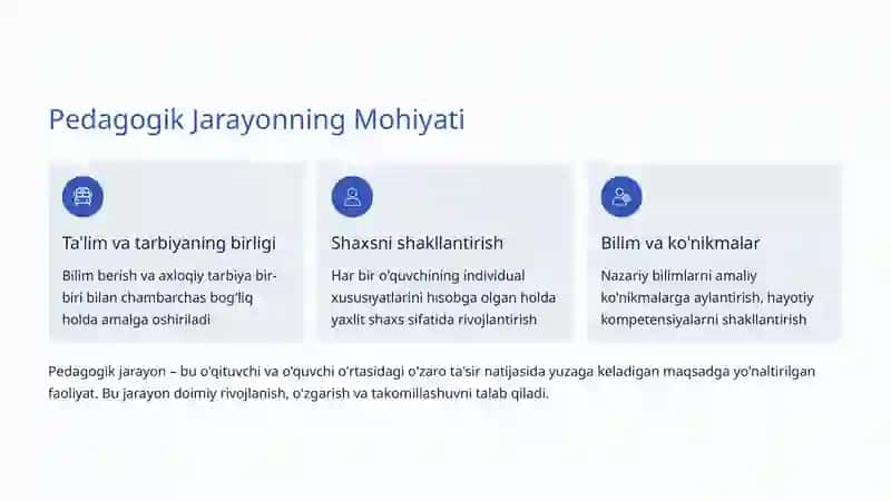 Pedagogik Jarayon Tushunchasi 3