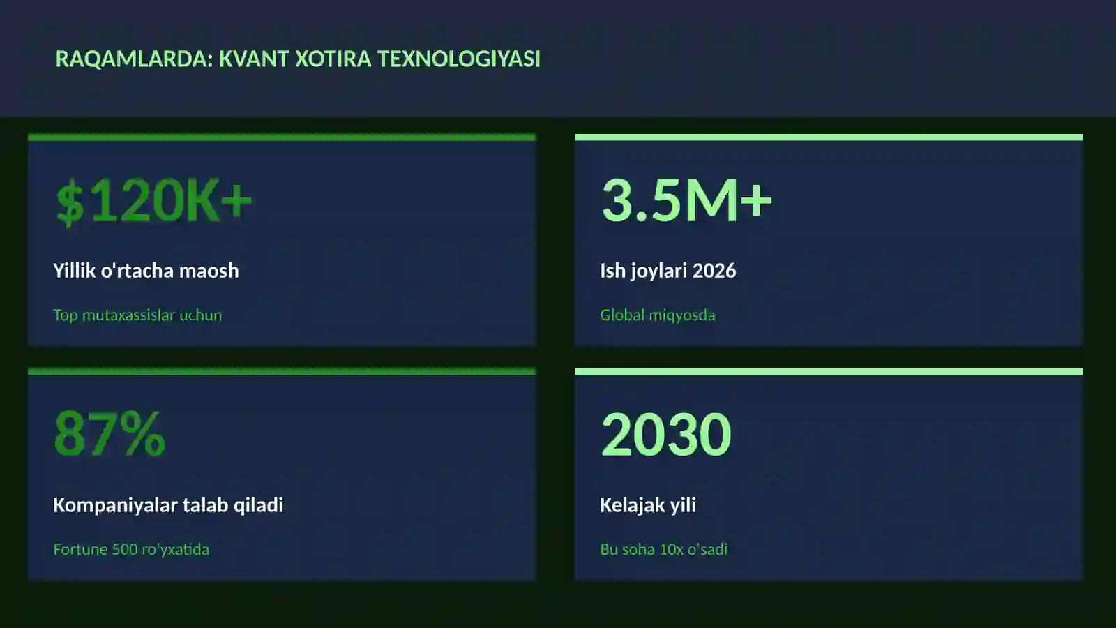 KVANT HISOBLASH 3