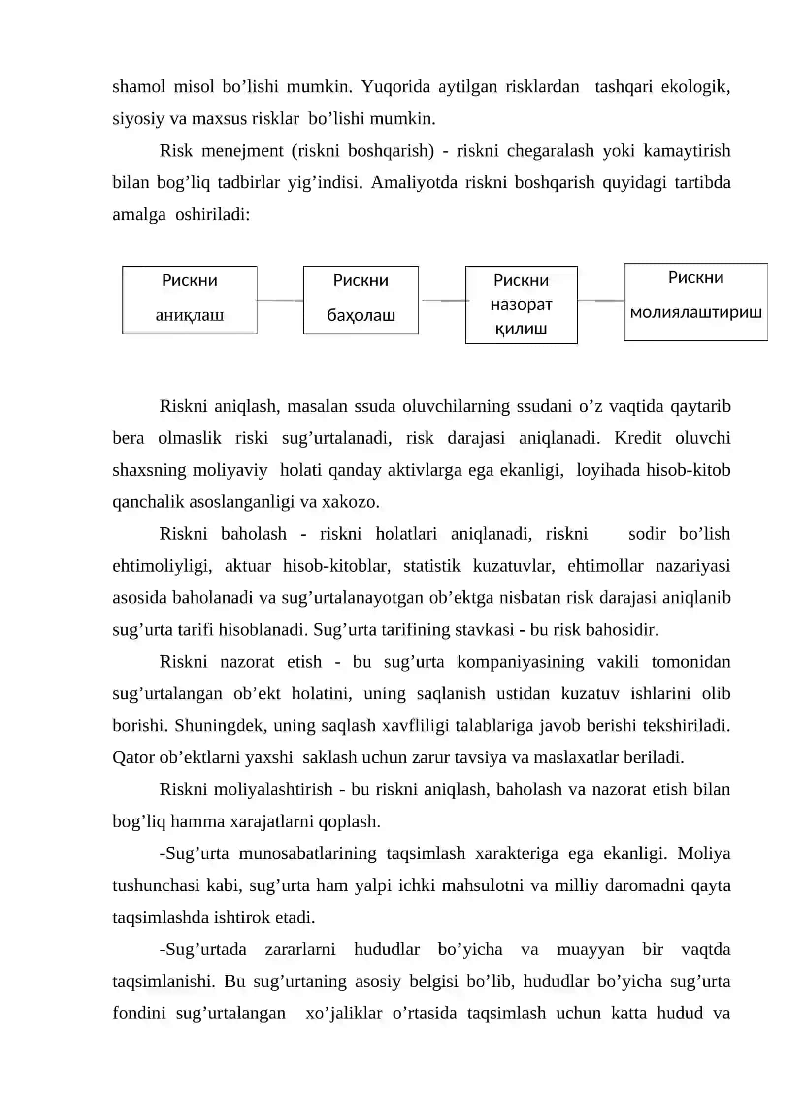 Sug'urta haqida tushuncha 3