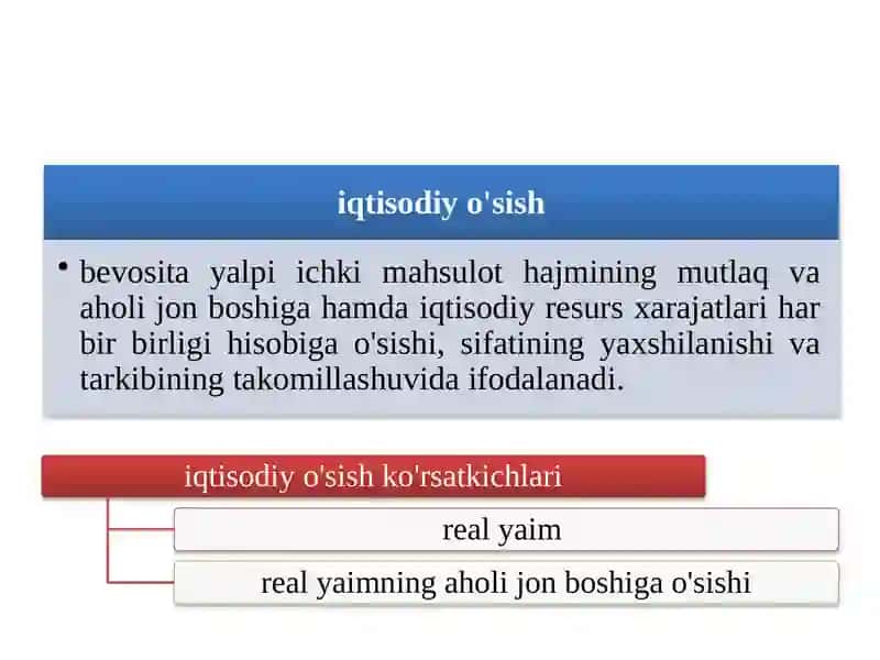 Iqtisodiy Taraqqiyot 3