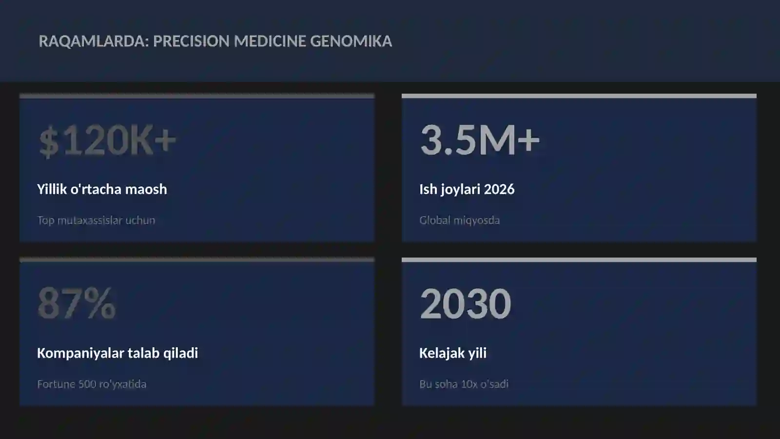 Precision medicine genomika 3