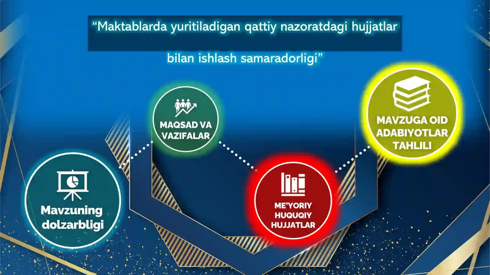 Maktablarda yuritiladigan qat'iy nazoratdagi hujjatlar bilan ishlash samaradorligini oshirish 3
