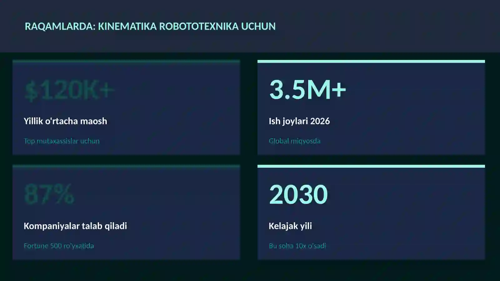 ROBOTOTEXNIKA VA AVTOMATLASHTI 3