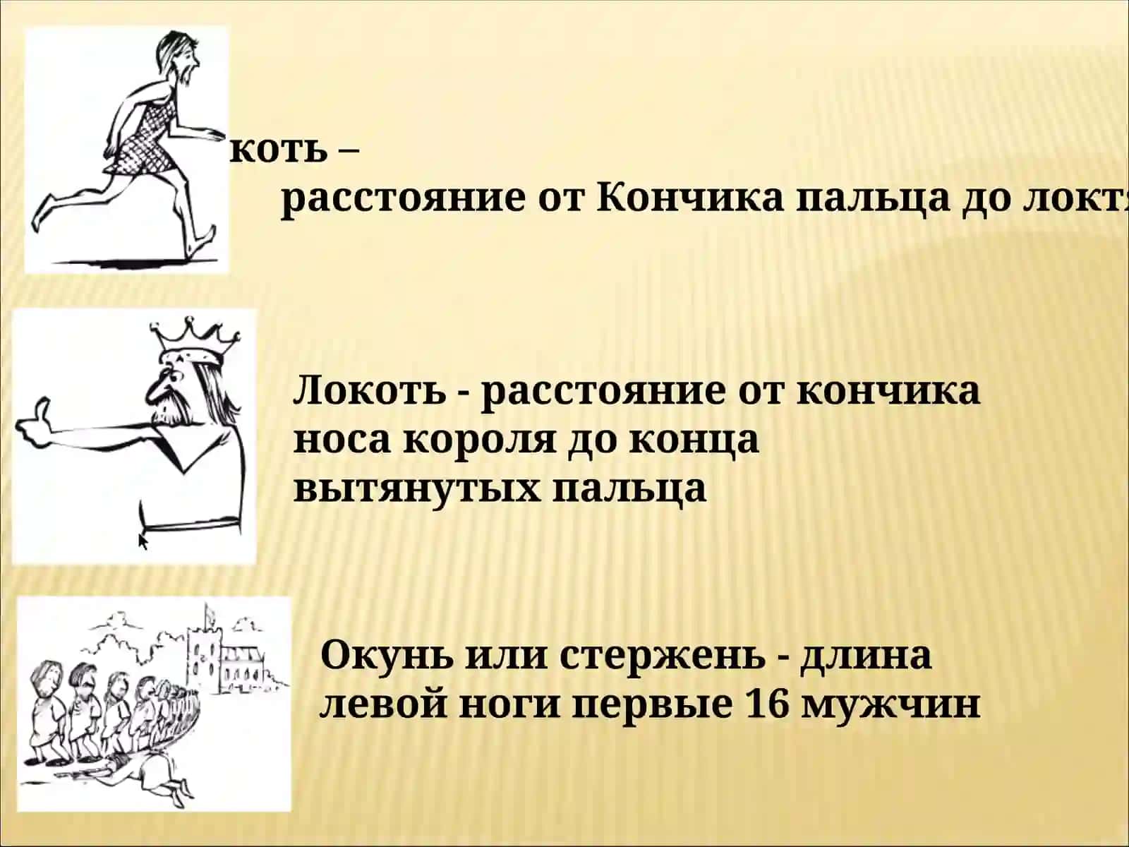 Единица измерения 3