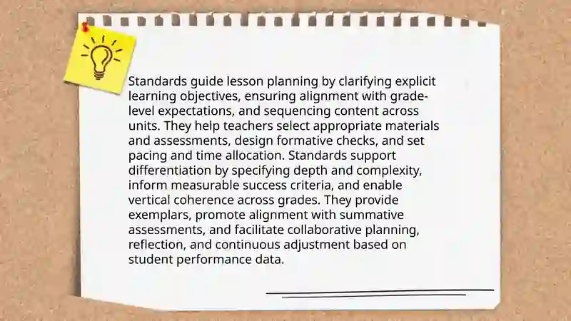 Standards Support Teachers in Lesson Planning 3