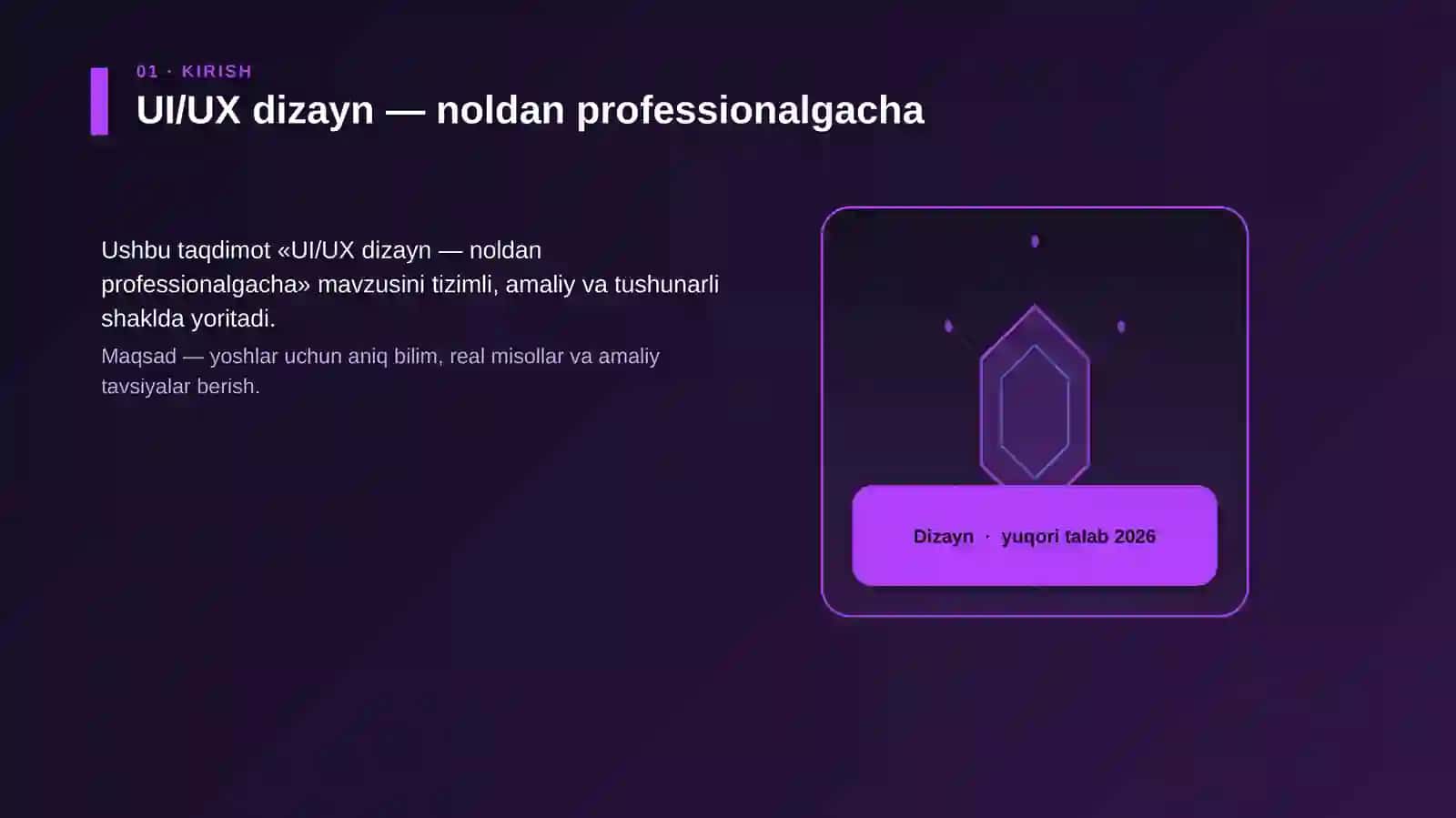 UI/UX dizayn — noldan professionalgacha 3