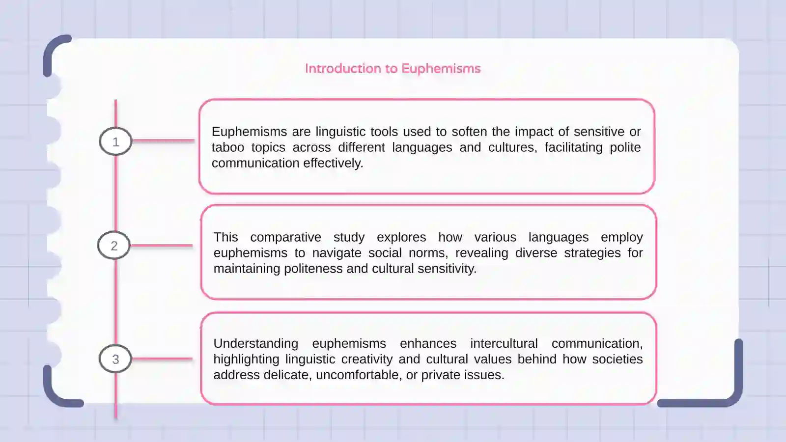 Euphemisms and Their Role in Languages: A Comparative Study 3