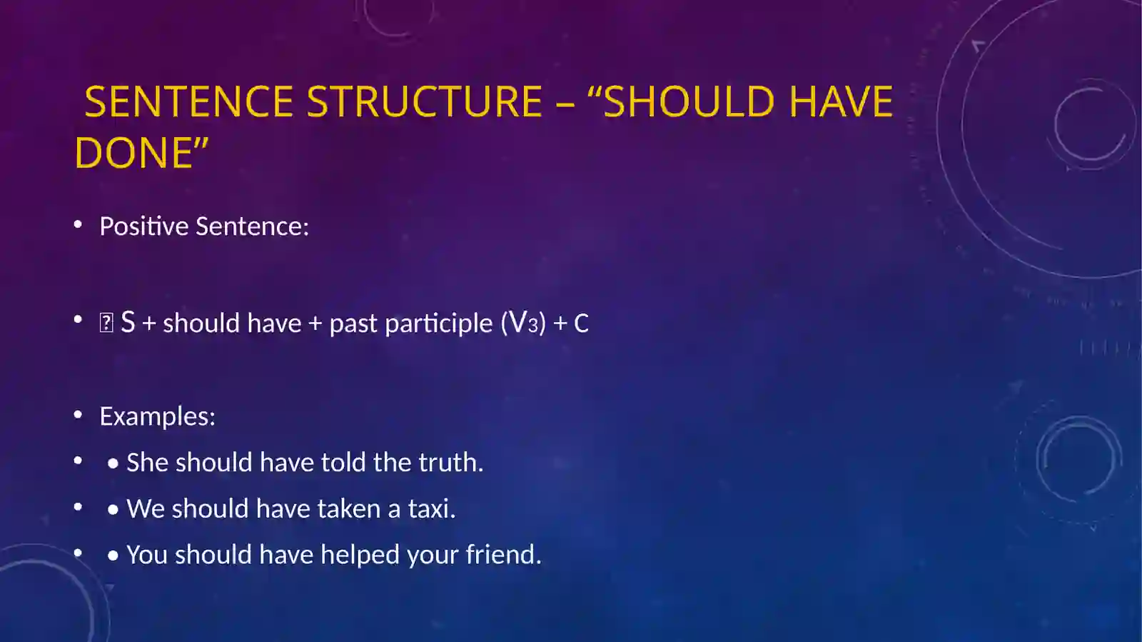 “Should Have Done” – Meaning & Usage 3