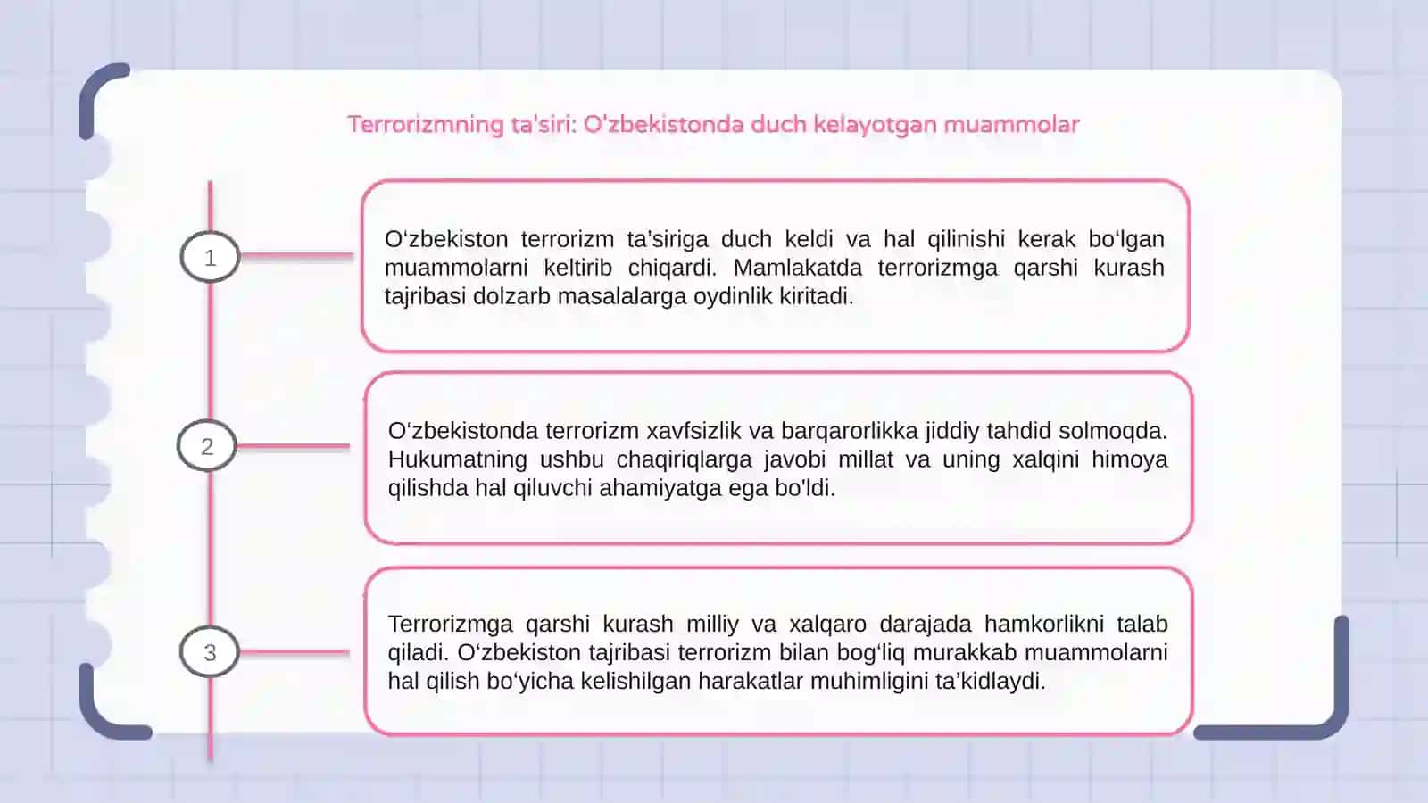 Oʻzbekistonda terrorizmga qarshi kurash tajribasi 3