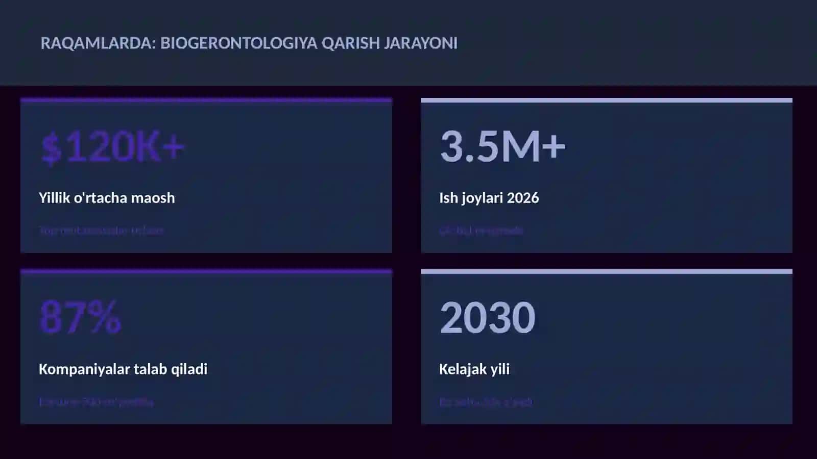 Biogerontologiya qarish jarayoni 3