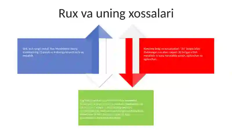 Rux Ikki Kationi 3