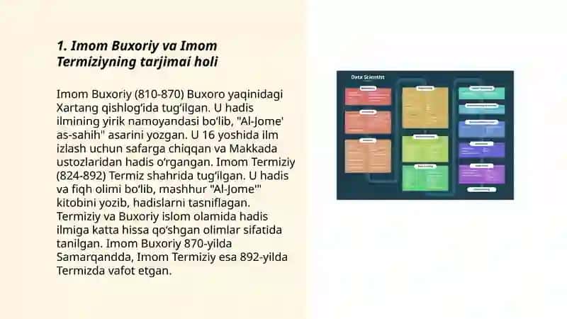 Imom Buxoriy va Imom Termiziyning hadis ilmiga qoʻshgan hissalarini qiyosiy tahlili 3