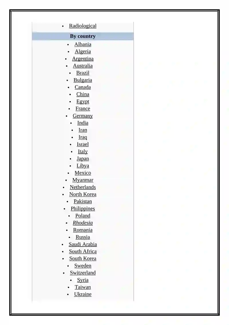 Nuclear weapons 3