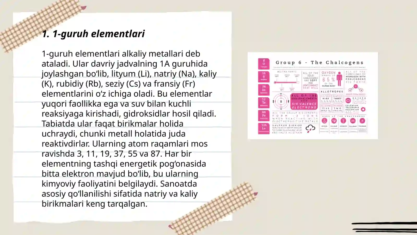 1-2- guruhning S-elementlari 3