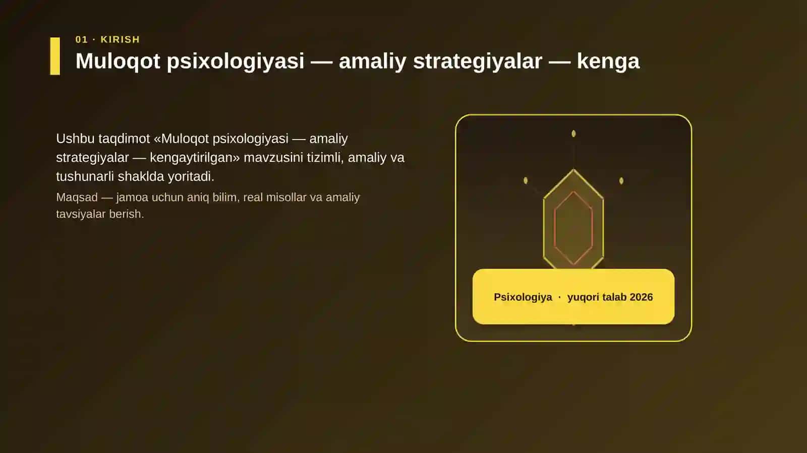 Muloqot psixologiyasi — amaliy strategiyalar — kengaytirilgan 3