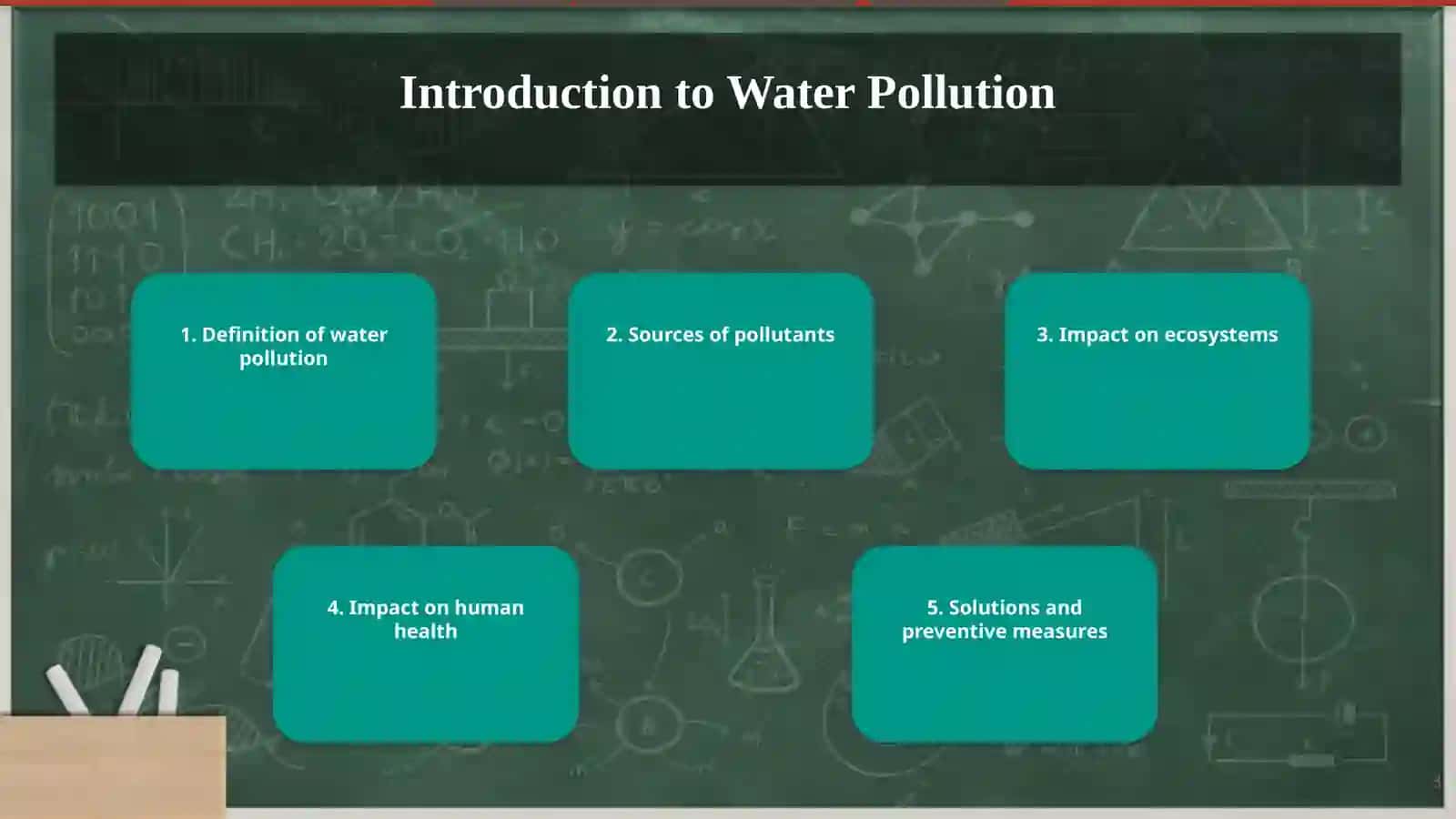 Types of Water Pollution 3