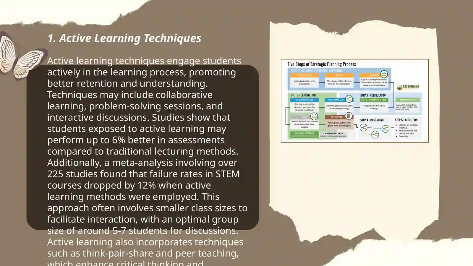 Learning strategies 3