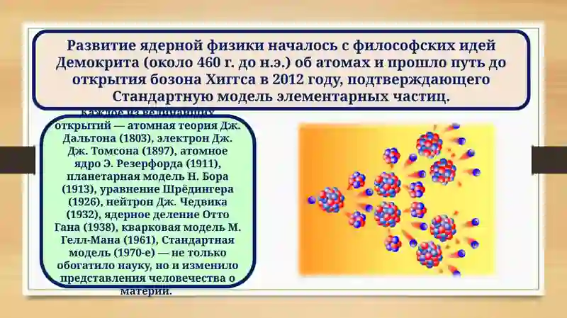 ТЕОРЕТИЧЕСКИЕ ОСНОВЫ ПРЕПОДАВАНИЯ ФИЗИКИ АТОМНОГО ЯДРА И ЭЛЕМЕНТАРНЫХ ЧАСТИЦ 3